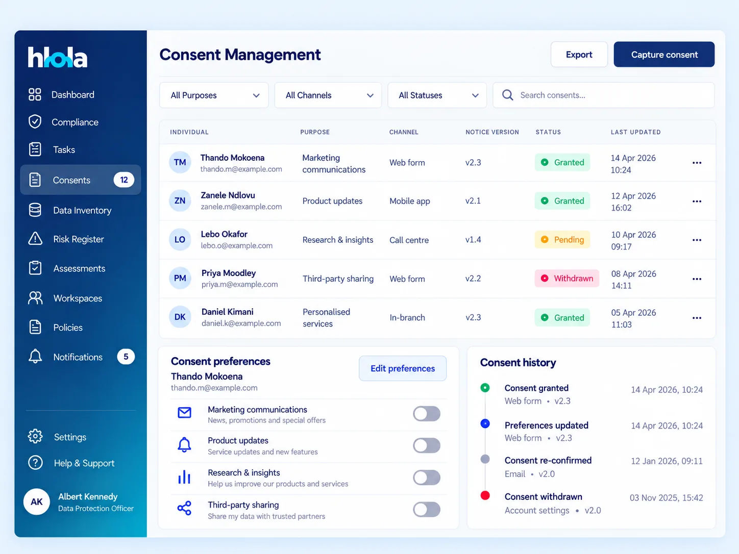 hlola consent management: consent by individual, purpose, channel and notice version, with a person's preferences and consent history