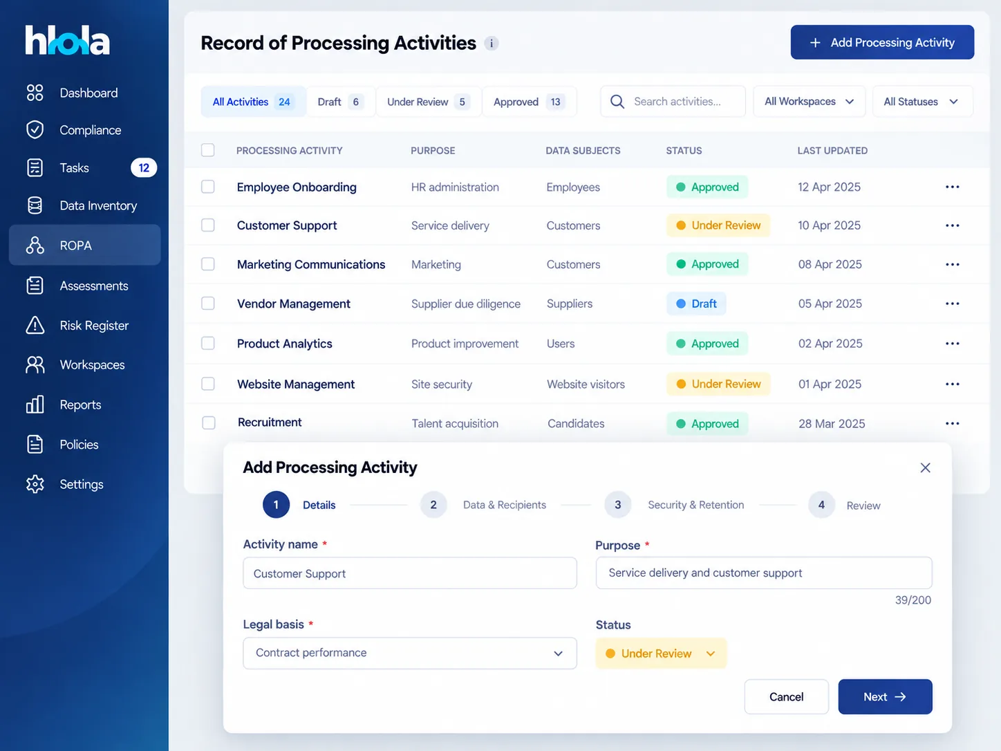 hlola record of processing activities: activities with purpose, data subjects, approval status and last update, and the step-by-step form for adding one